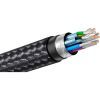 Кабель мультимедийный USB-C to HDMI M 1.0m braided black Vention (CRBBF) изображение 3