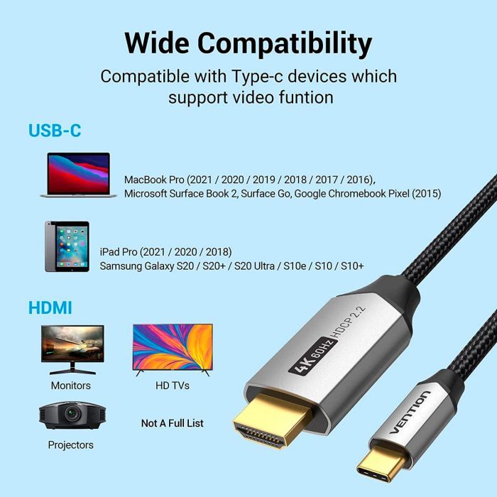 Кабель мультимедийный USB-C to HDMI M 1.0m braided black Vention (CRBBF) изображение 9