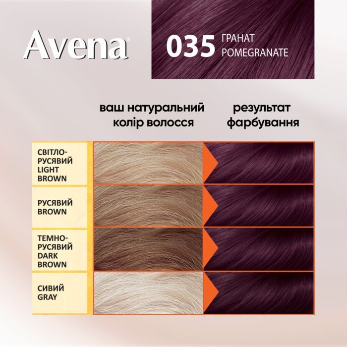 Фарба для волосся Acme Color Avena Gloss Color Стійка 131 - Мідний шик (4823115502742) зображення 5