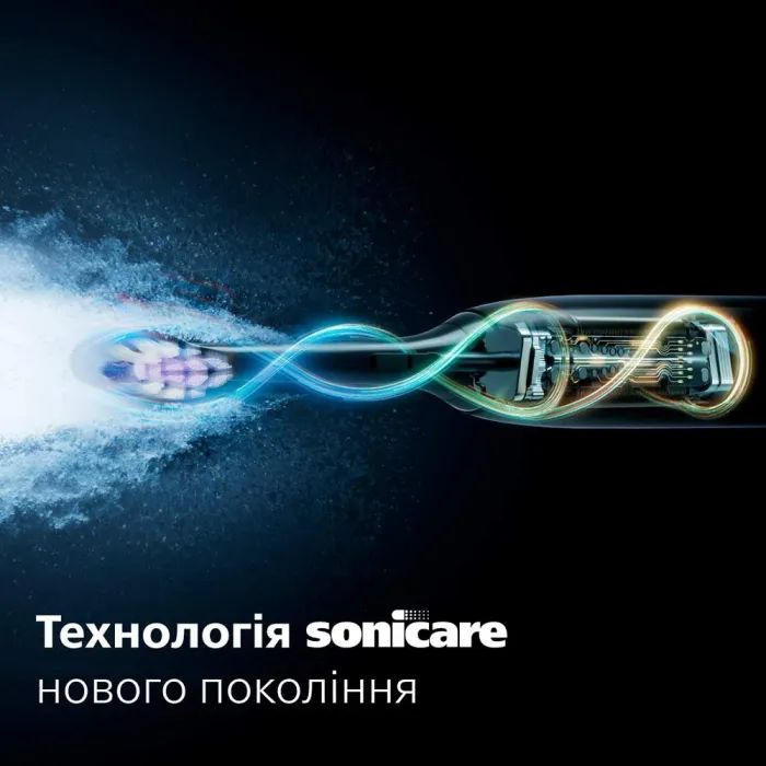 Электрическая зубная щетка Philips HX7406/02 изображение 2