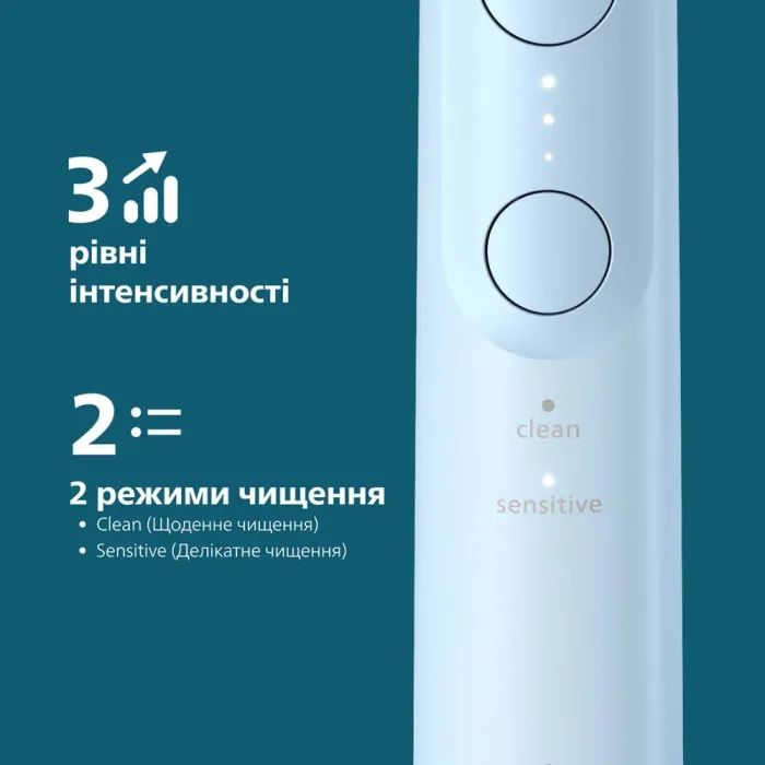 Электрическая зубная щетка Philips HX7406/02 изображение 6