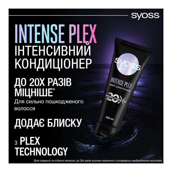 Кондиціонер для волосся Syoss Intense Plex Conditioner 250 мл (9000101731545) зображення 7