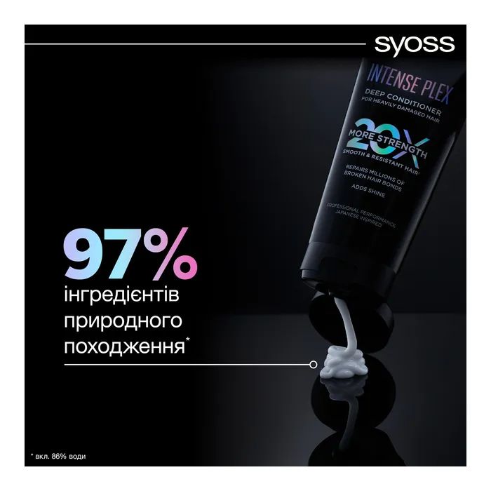 Кондиціонер для волосся Syoss Intense Plex Conditioner 250 мл (9000101731545) зображення 9