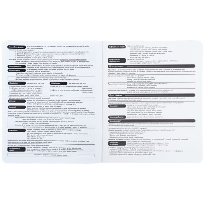 Тетрадь Kite предметная Cyber 24 листа, линия, украинский язык (K25-240-29) изображение 6