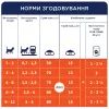 Сухий корм для кішок Club 4 Paws Premium для кошенят з куркою 14 кг (4820269141049) зображення 5