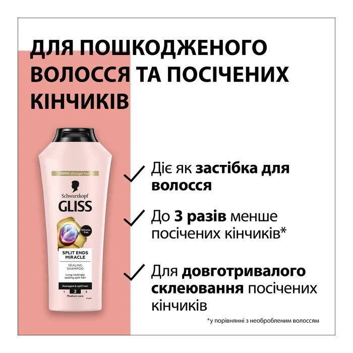 Шампунь Gliss Split Hair Miracle Для поврежденных волос и секущихся кончиков 250 мл (9000101287332) изображение 3