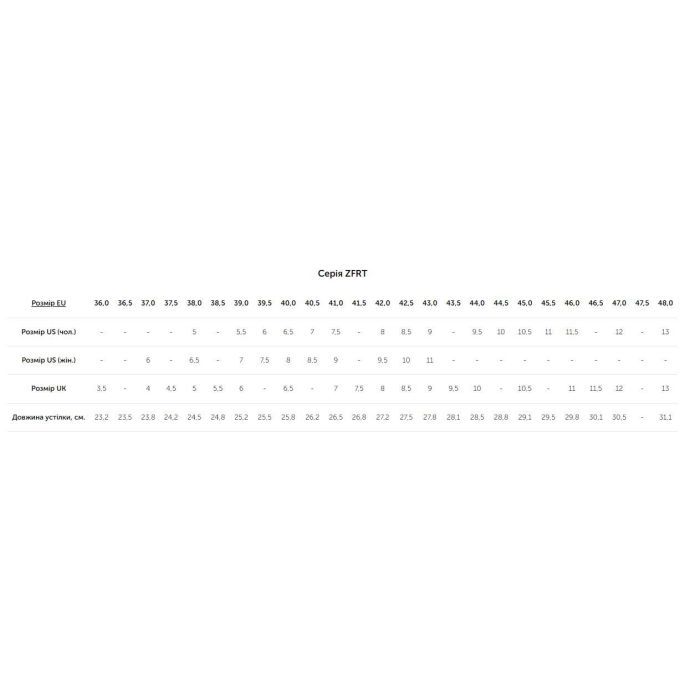 Устілка Zamberlan Memory Comfort Fit 46 (006.0297) зображення 2