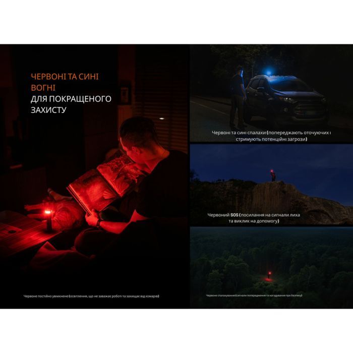 Фонарь Fenix LD35R изображение 10