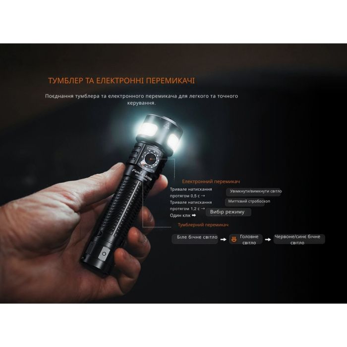 Фонарь Fenix LD35R изображение 8