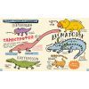 Книга Дещо потрясне про динозаврів та інших доісторичних істот! - Майк Ловері Ранок (9786170977021) зображення 4