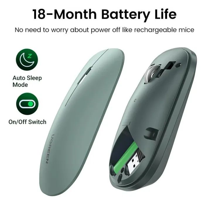 Мишка Ugreen MU001 Portable Wireless Black (90372) зображення 5