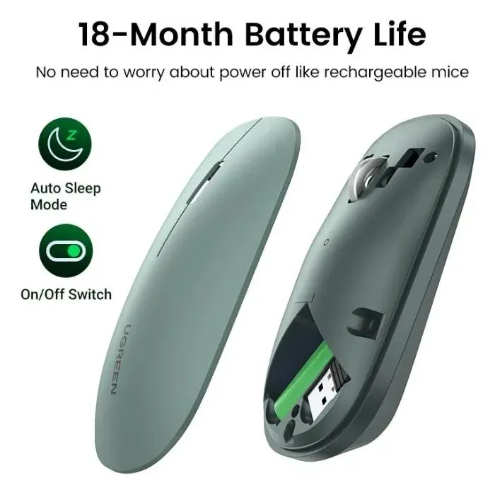 Мишка Ugreen MU001 Portable Wireless Green (90374) зображення 5