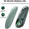 Мишка Ugreen MU001 Portable Wireless Green (90374) зображення 5