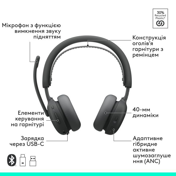 Навушники Logitech Zone Wireless 2 ES for Business Graphite (981-001493) зображення 10