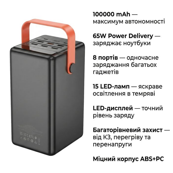 Батарея универсальная HOCO 100000mAh Max Centurion PD/65W, QC, LED Lamp, Black (DB03 / 714722) изображение 4