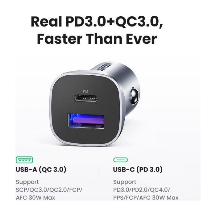 Зарядное устройство Ugreen 1xUSB-C + 1xUSB 30W car adapter CD130 black (40858) изображение 8