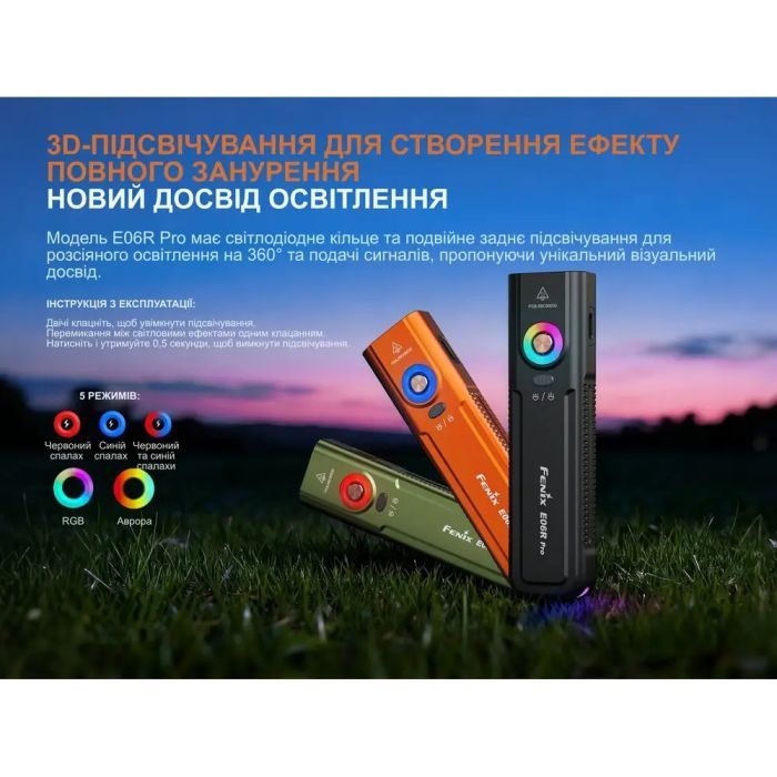 Ліхтар Fenix E06R PRO, зелений (E06RPROG) зображення 9