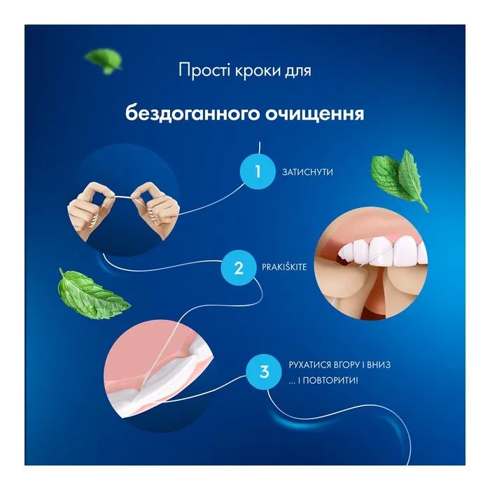 Зубная нить Oral-B Essential Floss Мятная Вощеная 2 катушки по 50 м (8006530045995) изображение 4