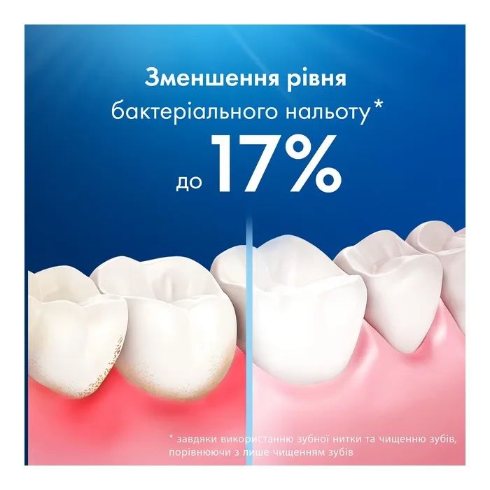 Зубная нить Oral-B Essential Floss Мятная Вощеная 2 катушки по 50 м (8006530045995) изображение 5