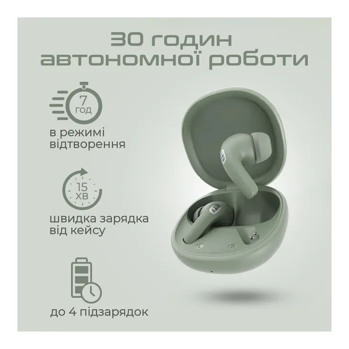 Наушники HiFuture FlyBuds4 AI Black (flybuds4-ai.black) изображение 5
