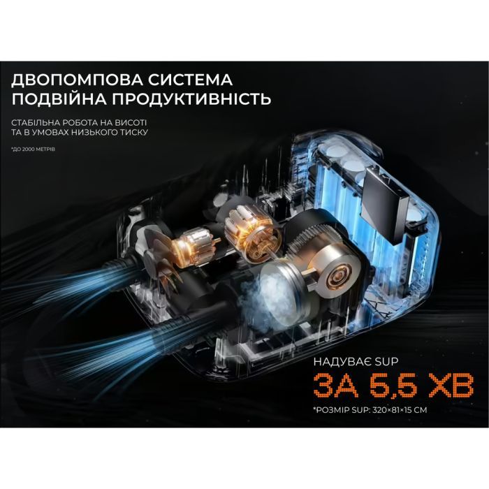 Насос для надувной мебели Litheli OP20 +Power Bank 12500 mAh (U20HW11-0U110) изображение 5