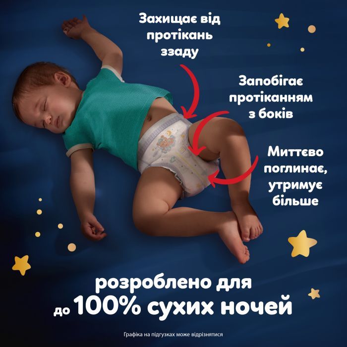 Підгузки Pampers Night Pants Розмір 7 (15+ кг) 70 шт (8006530320504) зображення 6