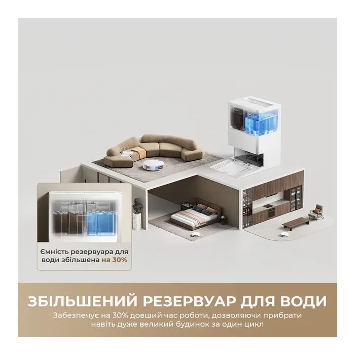 Пылесос MOVA S70 Ultra Roller White (RLZ52EE-Wh) изображение 6