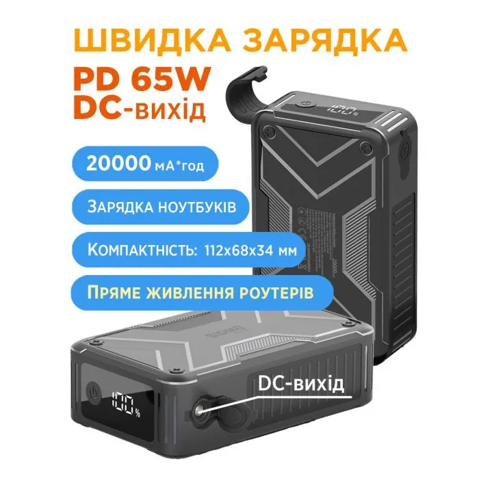 Батарея универсальная Sigma X-power SI20A11QLX-DC 20000mAh, 65W, DC-output 9-22V, outdoor style (4827798844014) изображение 8