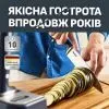 Набор ножей Tefal EverSharp Pro з блоком 6 предметів синій (K297S744) изображение 10