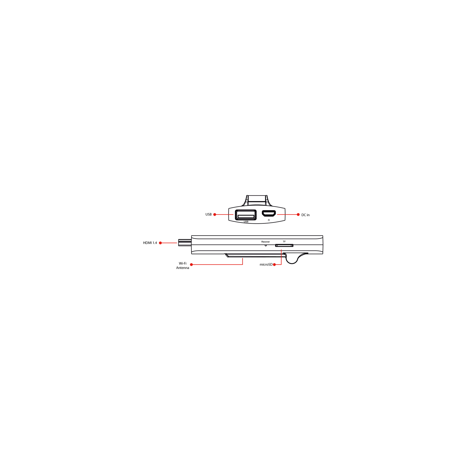 Медіаплеєр iconBIT Toucan Stick 4K (PC-0010W) зображення 5