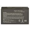 Аккумулятор для ноутбука AlSoft Acer BATBL50L6 5200mAh 6cell 11.1V Li-ion (A41123)