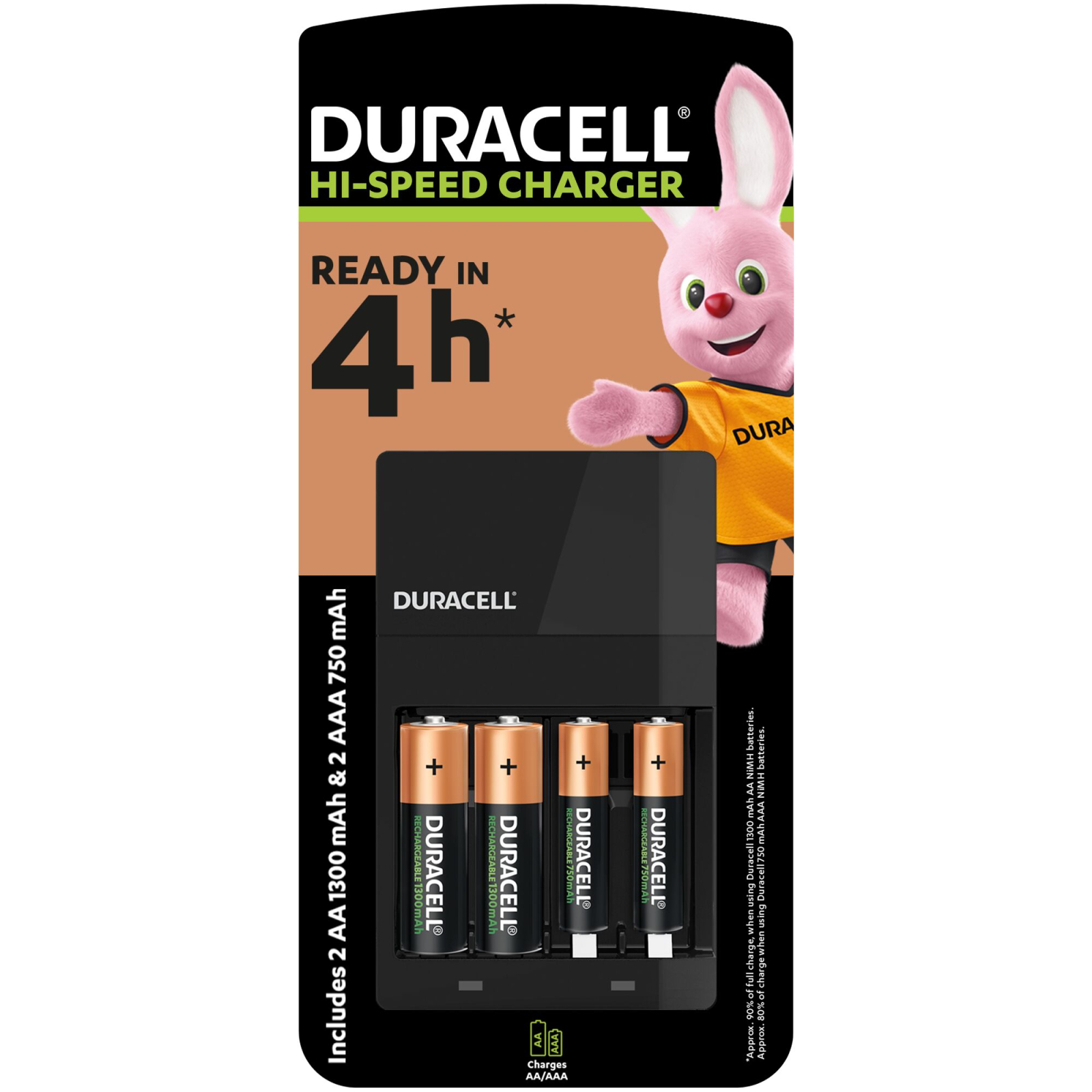 Зарядное устройство для аккумуляторов Duracell CEF14, 4 часа, 1 шт. (Includes 2 AA1300mAh & 2 AAA750mAh) (5007497 / 5004990)