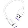 Дата кабель USB 2.0 AM to USB-C 1.0m 5A white ColorWay (CW-CBUC019-WH) зображення 2