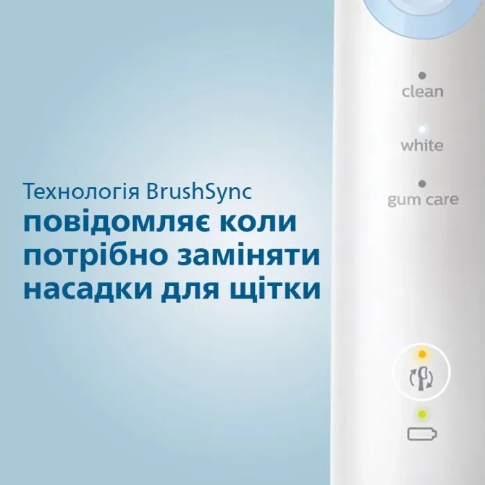 Электрическая зубная щетка Philips HX6859/29 изображение 11