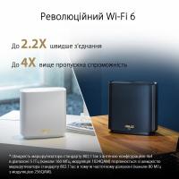 Маршрутизатор ASUS XT8-1PK-BLACK зображення 7