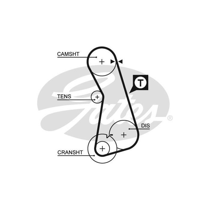 Ремень ГРМ Gates 5308XS