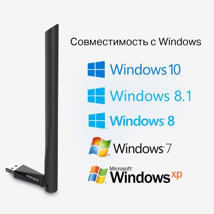 Сетевая карта Wi-Fi Mercusys MU6H изображение 7