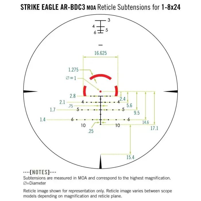 Оптический прицел Vortex Strike Eagle 1-8x24 (AR-BDC3 IR) (929467) изображение 6