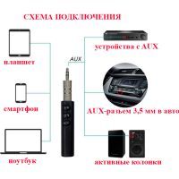 Bluetooth-адаптер Dynamode Bluetooth 4.1 аудио AUX 3.5 мм jack (BT-AUX) (BT-AUX) изображение 4