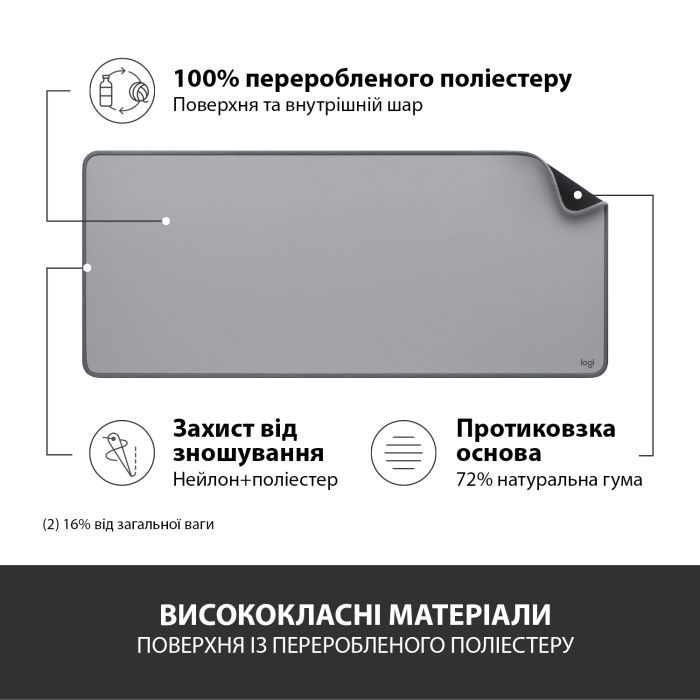 Коврик для мышки Logitech Desk Mat Studio Series Darker Rose (956-000053) изображение 4
