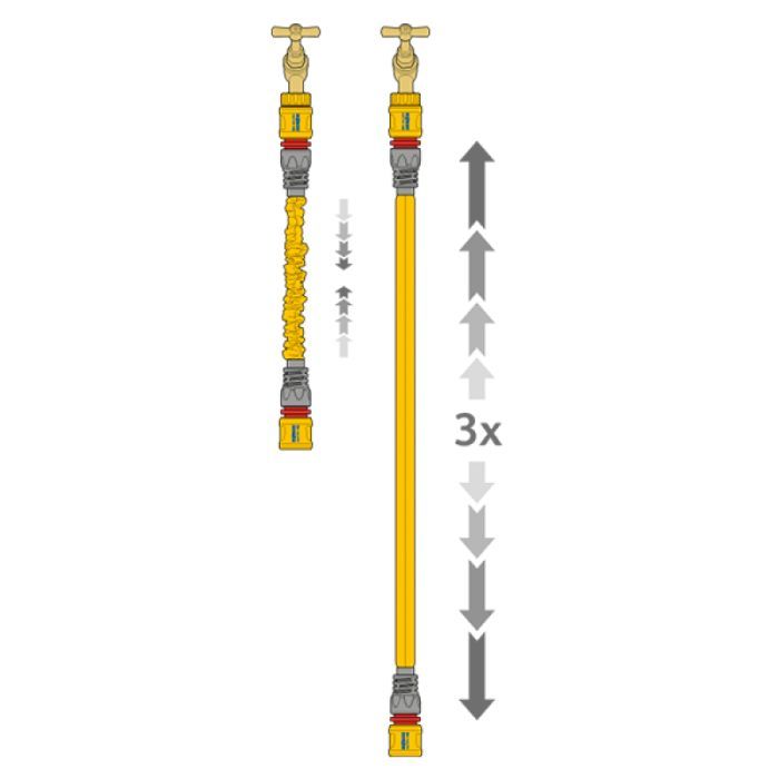 Поливочный шланг HoZelock 15м растяжной Superhoze + коннекторы (7061) изображение 4