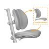 Дитяче крісло Mealux Ortoback Duo Plus Grey (Y-510 G Plus) зображення 5
