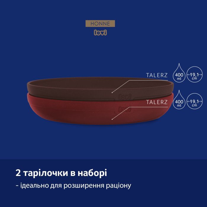 Тарелка детская Lovi Pistachio Мятные 2 шт (21/530_gre) изображение 5