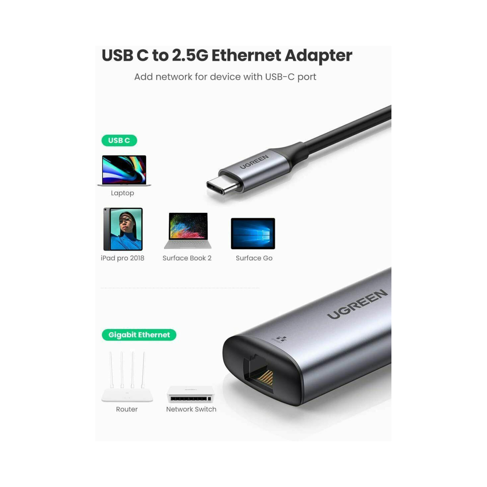 Переходник USB3.1 Type-C to Ethernet RJ45 1000Mb CM275 Ugreen (70446) изображение 2