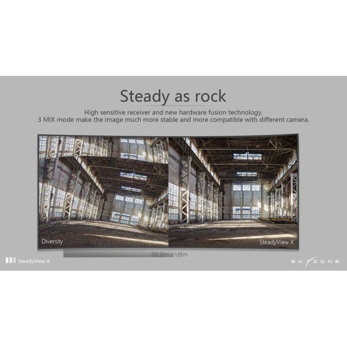 Видеоприемник (VRX) Skyzone SteadyView X 5.8GHz 56CH L, X Band (STVX5G) изображение 2