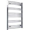 Сушарка для рушників Terma Jade MK 753x400 (WGJMK075040KCROSX)