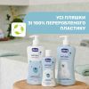 Детский шампунь Chicco Natural Sensation Без слез, 500 мл 8058664164011 (11531.00) изображение 7