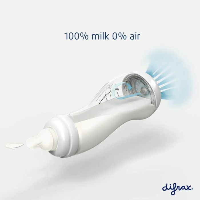 Набір для годування новонароджених Difrax S-bottle Natural 4 антиколікові пляшечки, 2 пустушки (603) зображення 10