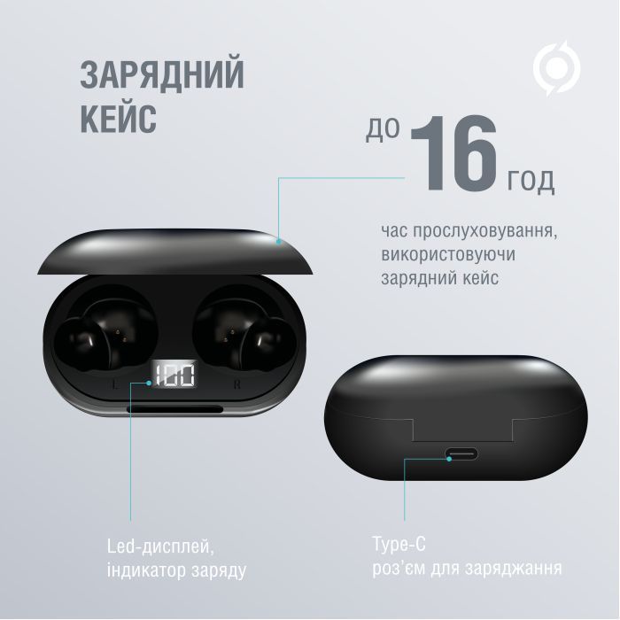Наушники Piko TWS-MusicBox Black (1283126583414) изображение 4