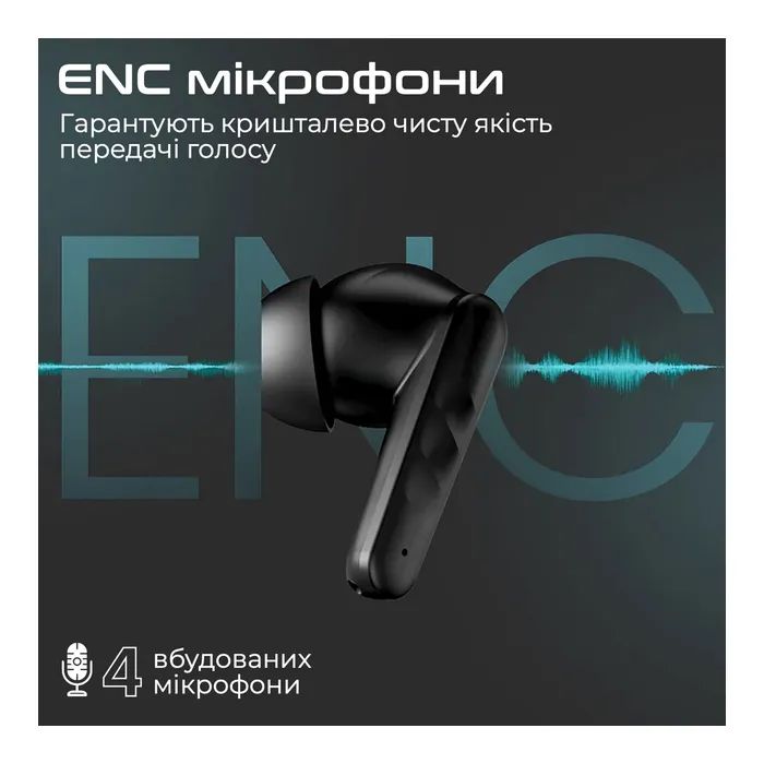 Навушники HiFuture SonicBliss White (sonicbliss.white) зображення 4